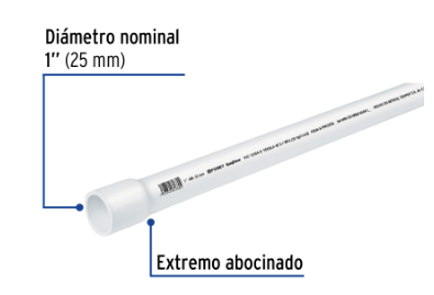Venta de TUBO PVC HID. 1" (Mueble de Baño) en CDMX | Ferreteros Unidos